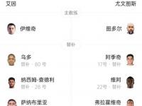 乐鱼体育入口-半场4-0，尤文暴击亚冠2冠王，穆阿尼、孔塞桑、伊尔迪兹惊艳破门(亚冠和亚冠精英赛区别)