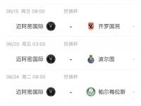 乐鱼体育登录-世俱杯决赛时间及直播安排(世俱杯决赛有加时吗)