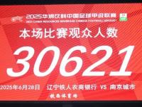 乐鱼体育平台-中甲第13轮战况：冲超危！危！辽宁铁人、重庆铜梁龙客场双双不胜的简单介绍