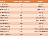 乐鱼体育app-亚洲俱乐部实力榜更新，仅一队跻身世界百强，马的简单介绍