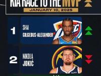 乐鱼体育全站-包含5年3.7亿美金，NBA历史最高顶薪，他们会是联盟未来门面吗的词条
