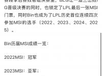 乐鱼体育 官方平台-有惊无险晋级，BLG鏖战五局击败FLY，LPL确定拥有世界赛4号种子！