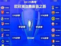 乐鱼体育官方网站-利物浦客场遭遇惨败，积分榜排名受挫