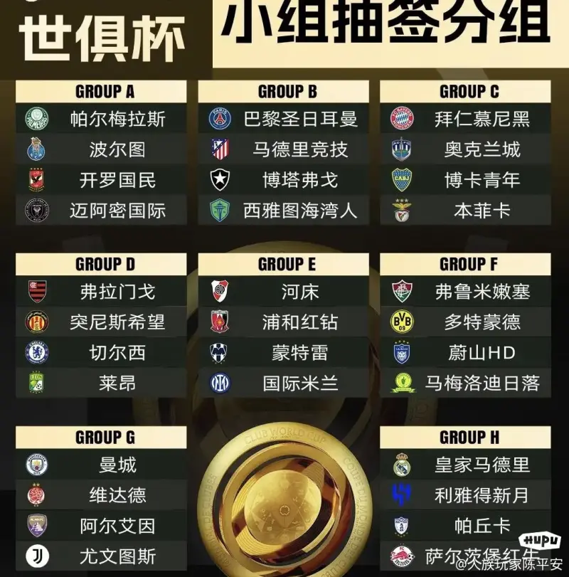 包含新版世俱杯的举办将提升足球安全和健康管理的标准的词条