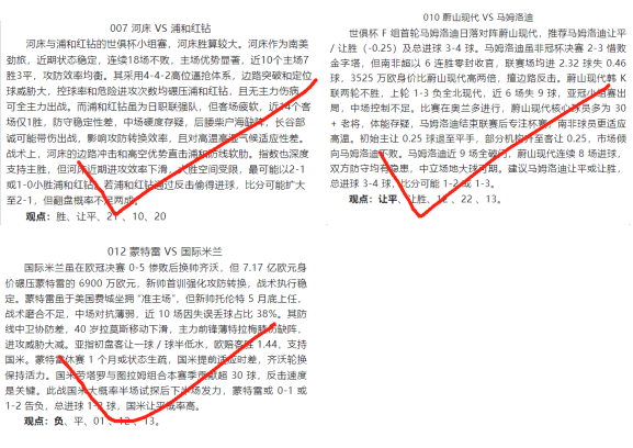 世俱杯赛事规则完整说明(世俱杯赛事规则完整说明图)