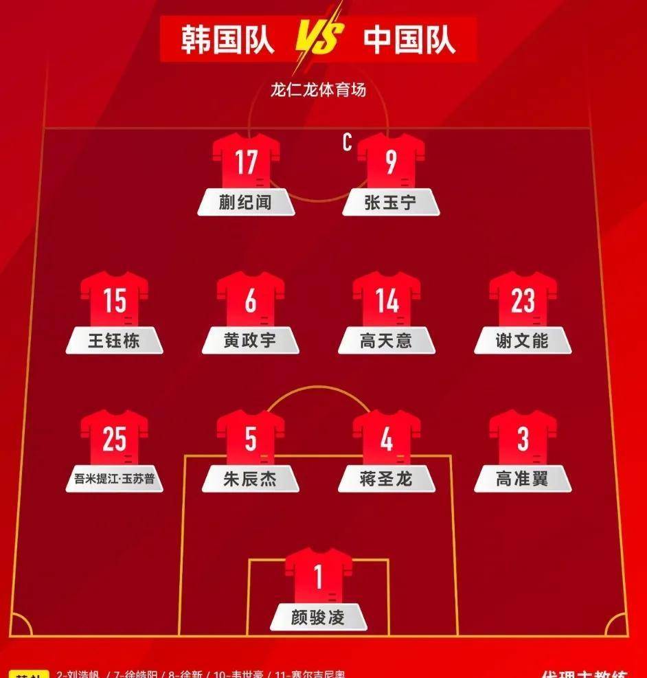 包含国足1-0中国香港获东亚杯第三黄政宇建功的词条