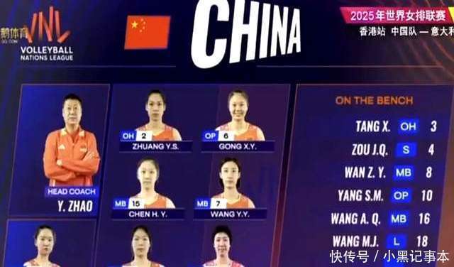 意大利球员艾格努疑似挑衅中国女排小队员董禹含！