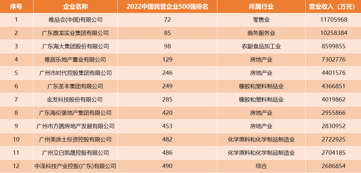 亚洲俱乐部实力榜更新，仅一队跻身世界百强，马的简单介绍