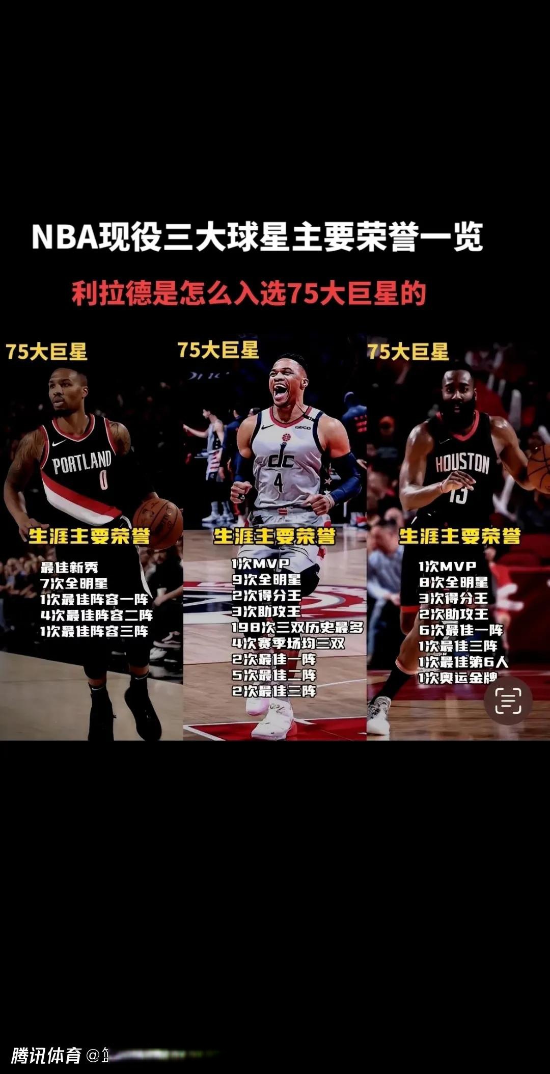 威少为何不学保罗利拉德？雷霆抵触回家剧本动机充分的简单介绍