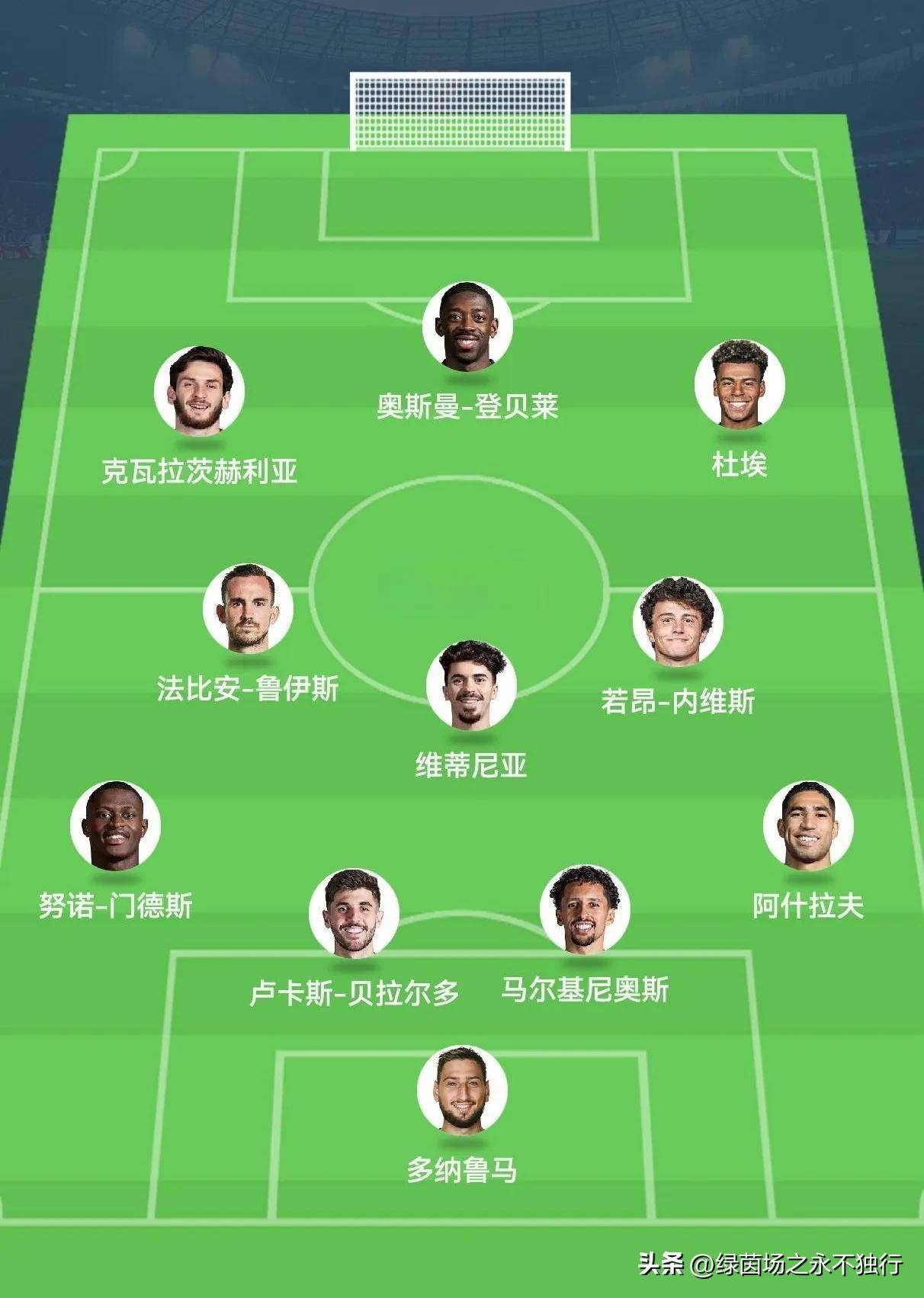 包含完美剧本？欧冠没化解的仇，世俱杯补上，大巴黎静待正面复仇皇马的词条
