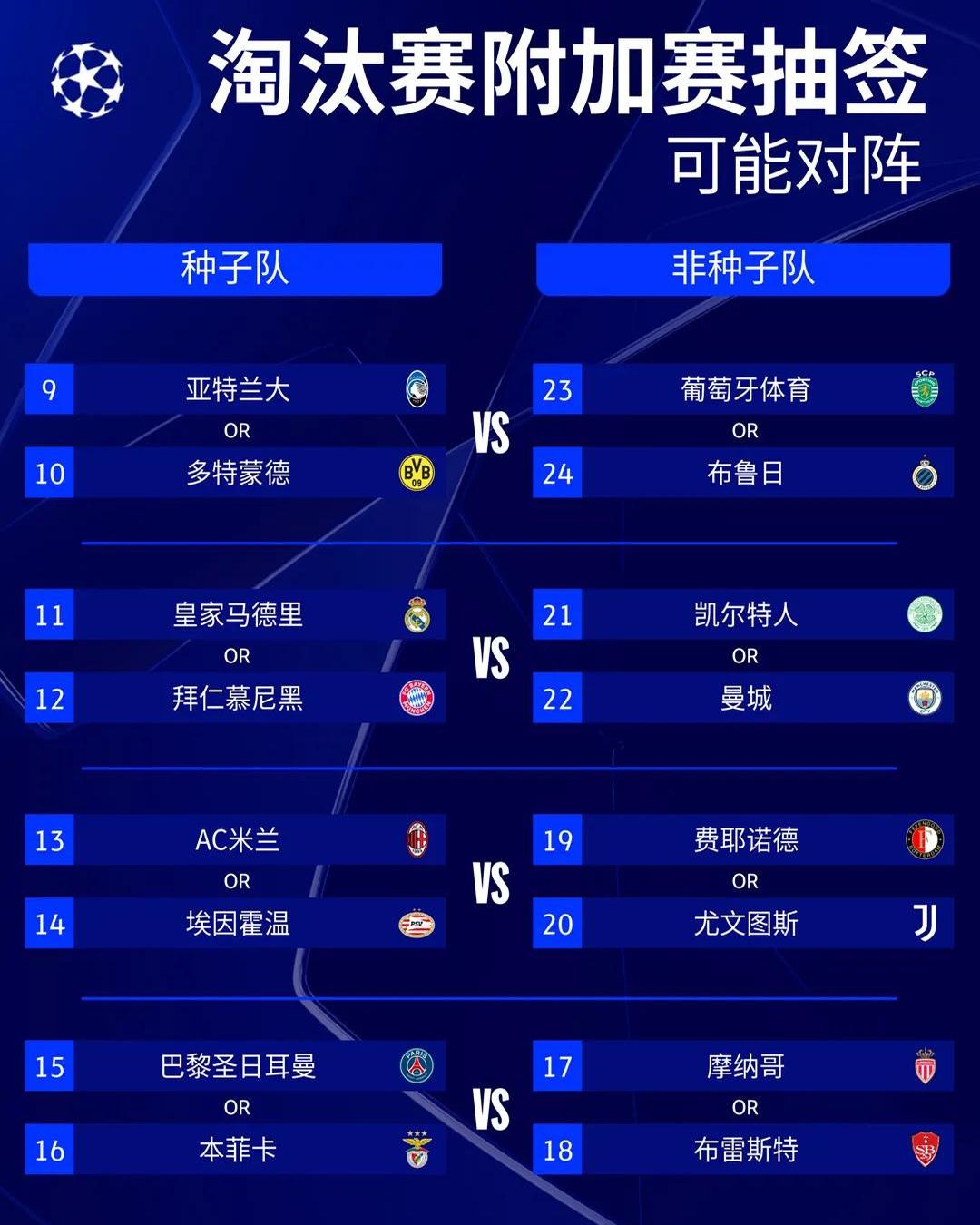 欧冠资格赛阿姆伦斯巴达点球11-10淘汰对手，双的简单介绍