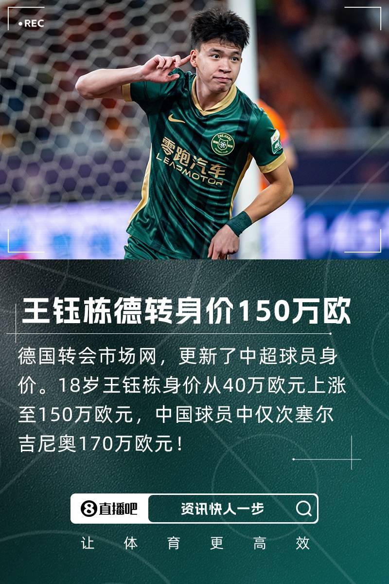 热刺引进日本新星，王钰栋备受瞩目！与“不忿哥”身价相差23的简单介绍
