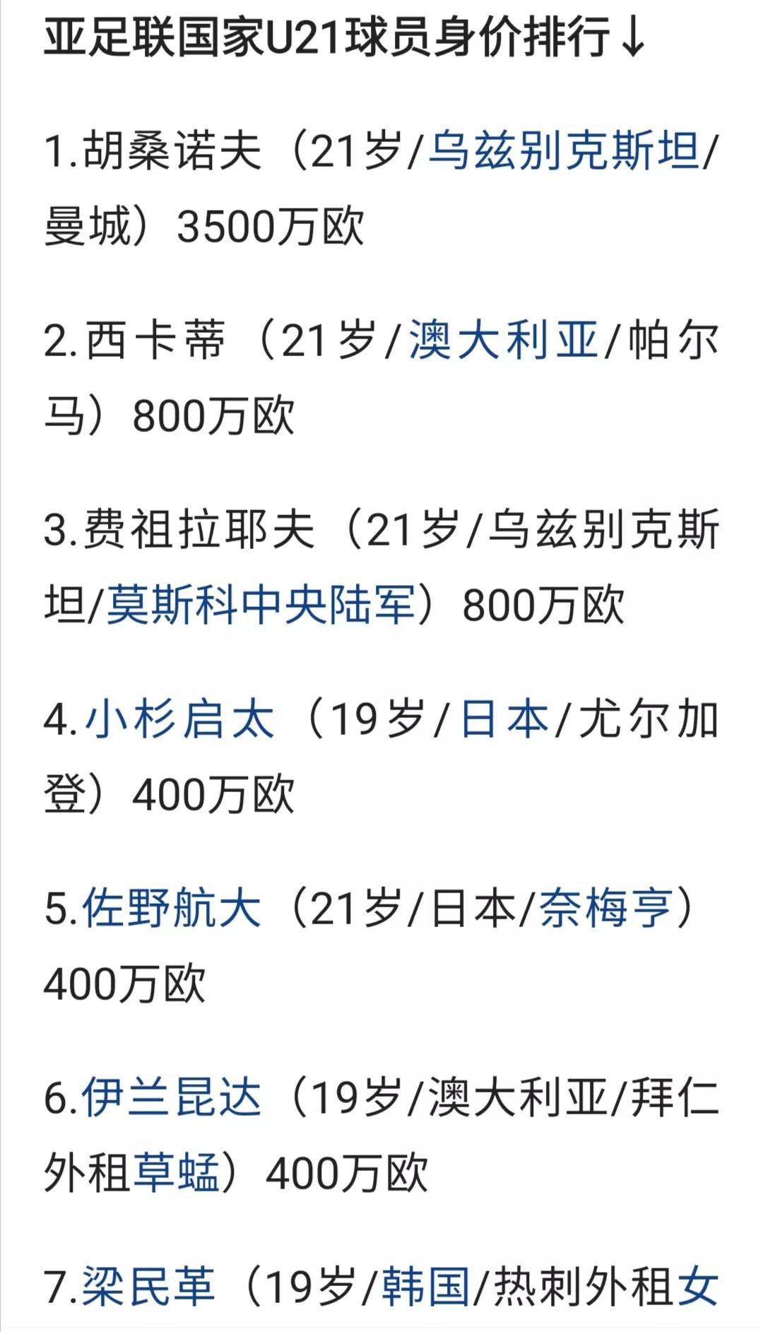热刺引进日本新星，王钰栋备受瞩目！与“不忿哥”身价相差23的简单介绍