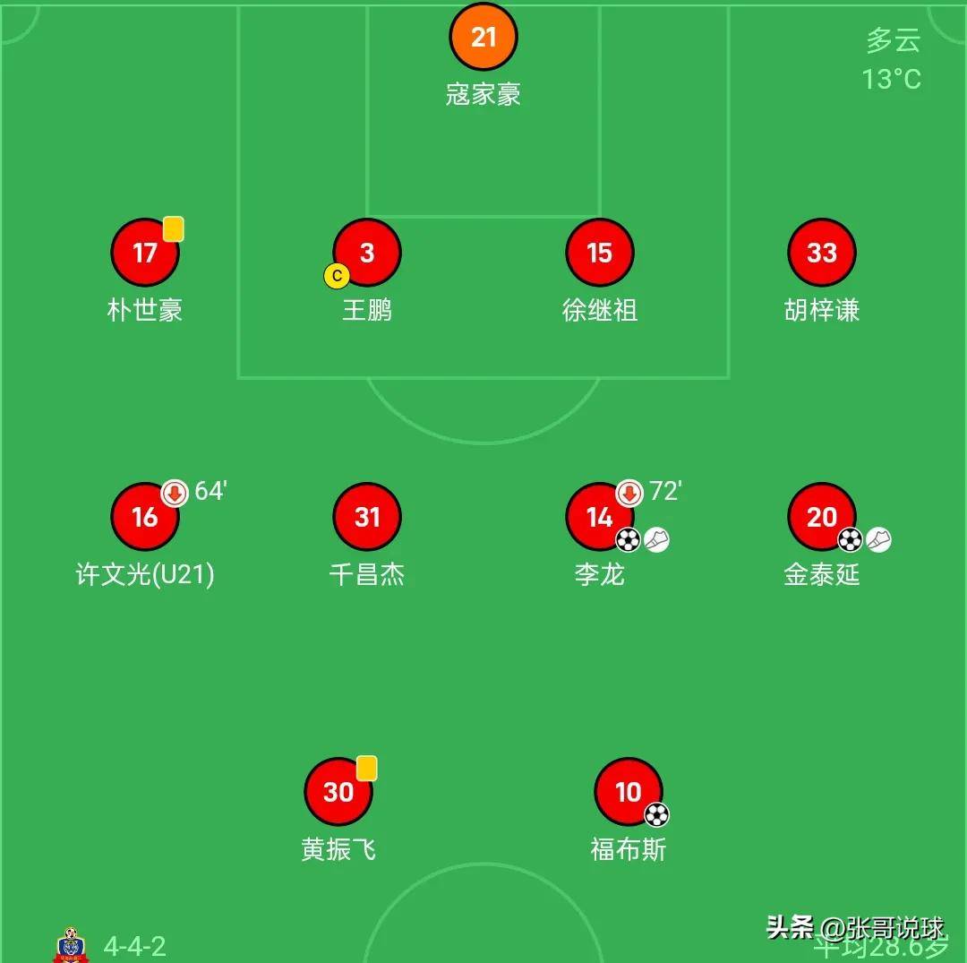 中甲联赛积分榜：延边绝平南京升第四，重庆辽宁谁是半程冠军？的简单介绍